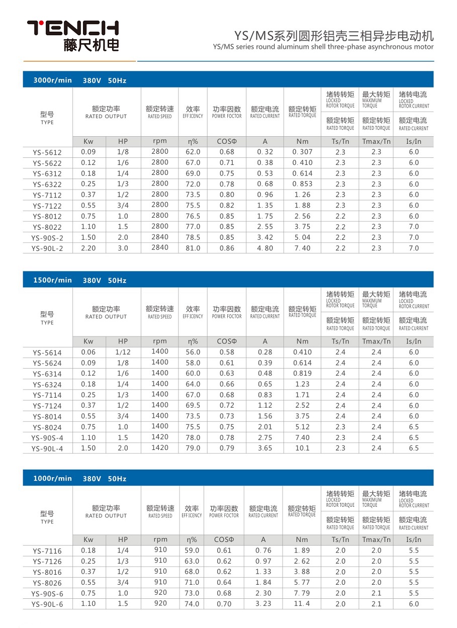 三相異步電動機鋁殼.jpg 三相異步電動機鋁殼.jpg
